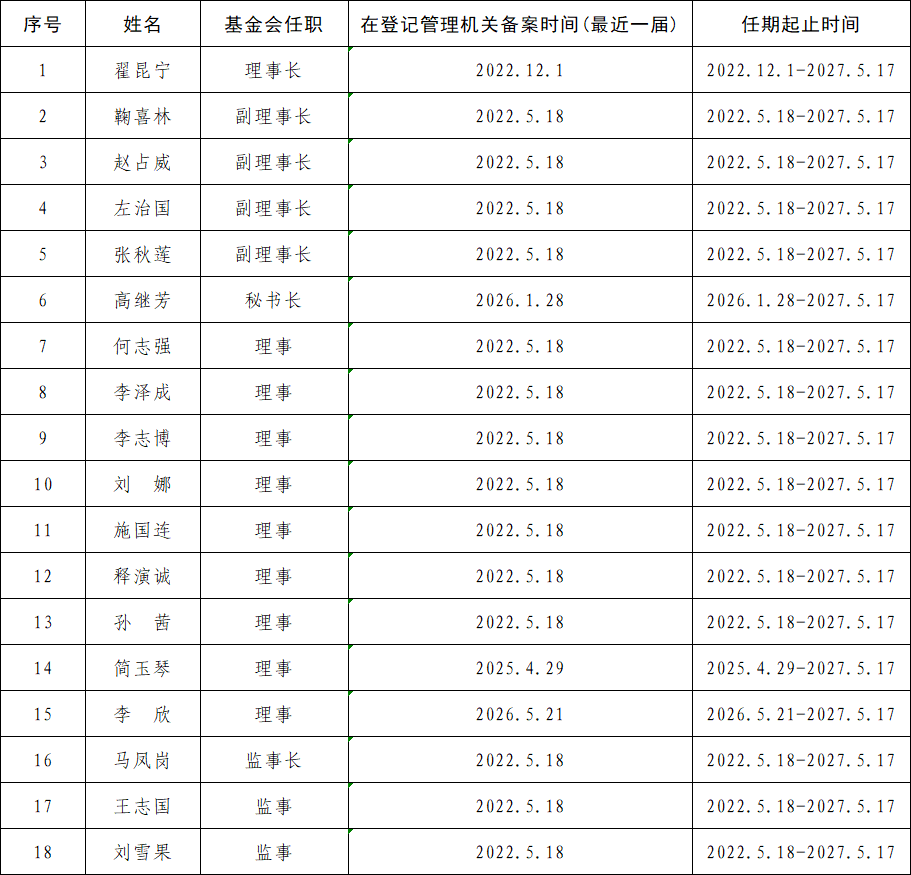 d8be8100c949ea274a0182b64a2855db.png